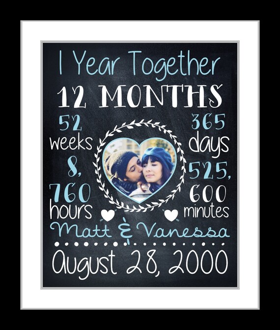 Anniversary gift for girlfriend